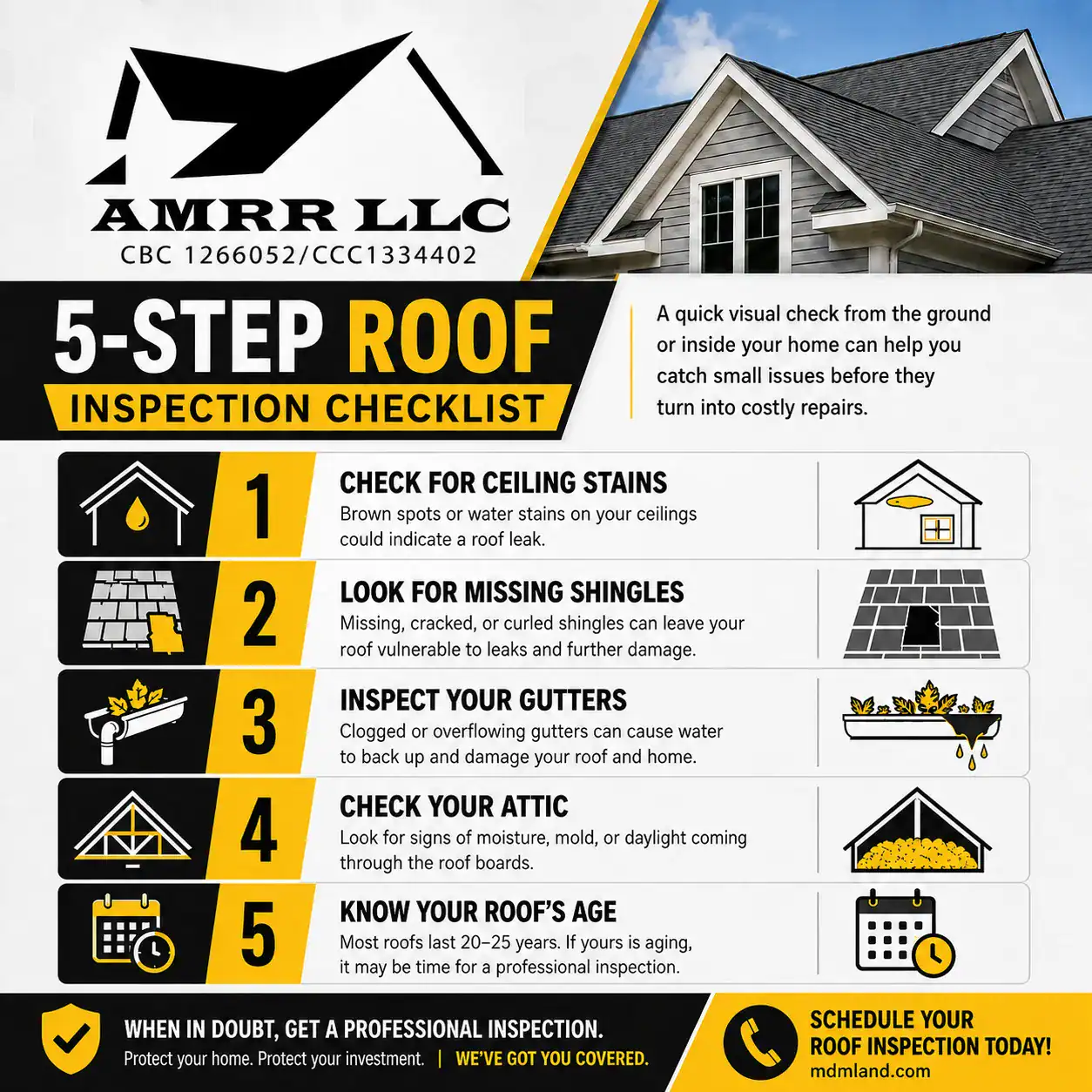 Roof inspection in Brevard County highlighting professional assessment of storm damage